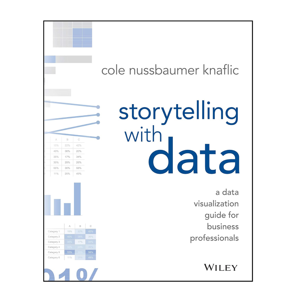 Storytelling with data